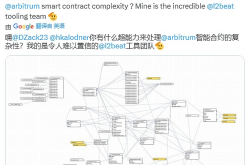 前Arbitrum技术大使解读Arbitrum的组件结构（上）