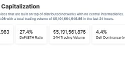 金色Web3.0日报 | 香港已准备好接受现货加密ETF申请