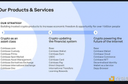 Coinbase联创：加密货币仍是未来趋势