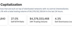 金色Web3.0日报 | OKX NFT市场交易量超过Blur和OpenSea