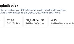 金色Web3.0日报 | 比特币Ordinals于去年的今天诞生