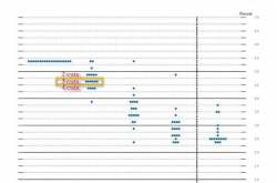 美联储承认通胀放缓 预计明年三次降息