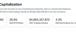 金色Web3.0日报 | SBF辩护律师：审判的结果对SBF很不利