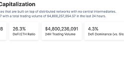 金色Web3.0日报 | 比特币ETF申请人与美国SEC讨论已进入关键技术细节