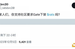 RATS在Gate交易所遭数据砸盘？RATS社区发起提币运动