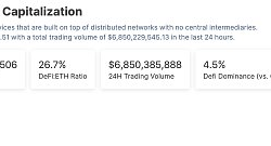 金色Web3.0日报 | BTC突破42000美元