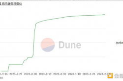 简析时下当红Web3游戏BigTime的代币经济学