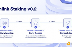 Chainlink启动Staking v0.2 对Chainlink意味着什么