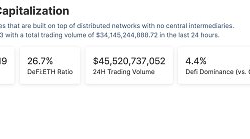 金色Web3.0日报 | LBank已于今日上线USTC