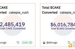 Cake War即将到来 BNBChain上下一个10亿美元级DeFi协议随之诞生？