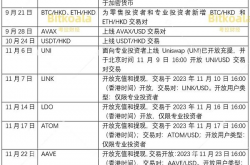 揭秘HashKey Exchange密集上币的背后故事