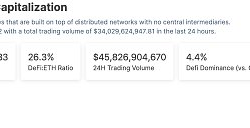 金色Web3.0日报 | 奥地利Raiffeisen银行将于明年1月推出加密货币交易