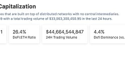 金色Web3.0日报 | 比特币支持者Javier Milei赢得阿根廷总统选举