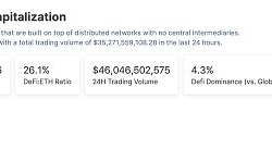 金色Web3.0日报 | Ordinals总交易量超过2700万美元