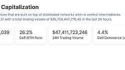 金色Web3.0日报 | 贝莱德提交其现货以太坊ETF的S-1申请