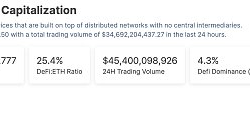 金色Web3.0日报 | Crypto.com获得迪拜加密货币许可证