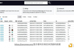 CEX、DEX 套利剖析