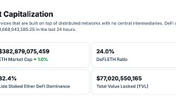 金色Web3.0日报 | BNB Chain更新opBNB路线图