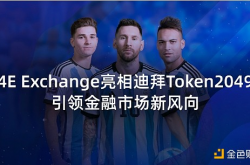 4E Exchange亮相迪拜Token2049  引领金融市场新风向