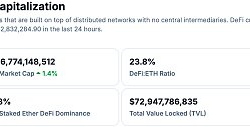 金色Web3.0日报 | HashKey Capital已获香港证监会颁发的第4类牌照