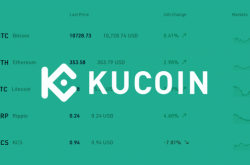 KuCoin虚拟货币交易网站遭攻击：至少致1.5亿美元损失