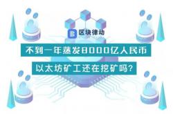 不到一年蒸发8000亿人民币，以太坊矿工还在挖矿吗