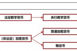 大伙们口袋里的现金，可能要被这玩意取代了。