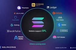 Solana钱包支持的加密货币种类及交易功能介绍(solflare钱包下载)