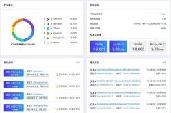 BTC.com发布支持ETH和ERC20 Token查询的以太坊区块浏览器