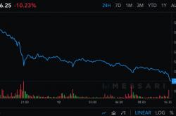 eth价格今日行情 ethw币最新消息