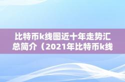 比特币k线图近十年走势汇总简介（2021年比特币k线图十年走势一览）