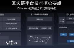 百度区块链引擎BBE（Baidu Blockchain Engine）操作指南