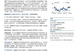 Web3.0 时代：开放、隐私、共建