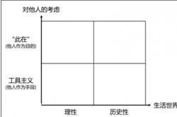 面向國家公共安全的互聯網信息行為及治理研究的中期檢查報告